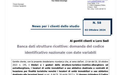 Banca dati strutture ricettive: domanda del codice identificativo nazionale con date variabili